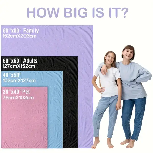 1pc Personalized Photo Flannel Throw Blanket - Custom Photo/Text Insert - Soft Plush All-Season Blanket for Couch, Bed, Camping, Office, Pet - Ideal Gift for Anniversary, Birthday, Housewarming - Upload Your Own Picture!, Custom Blanket, Contemporary Design, Durable Comfort - 图片 3